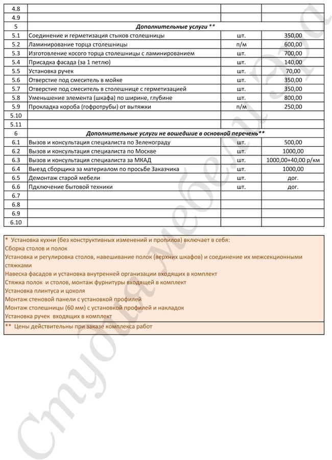 Установка Кухни Цена За Работу